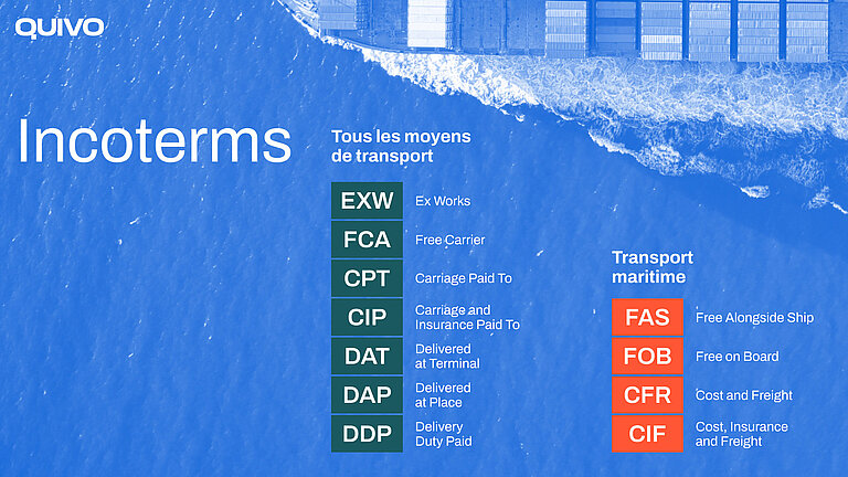 incoterms explained