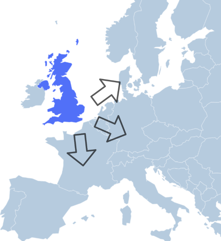 UK expansion to europe